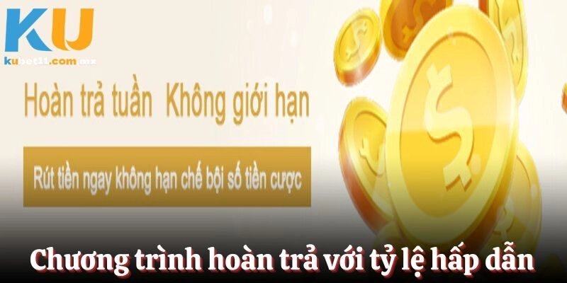 Chương trình hoàn trả với tỷ lệ hấp dẫn cho khách hàng